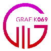 Grafik069